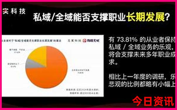 广州二日游最佳路线